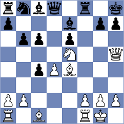 Bidkov - Kocharian (Kiev, 2004)