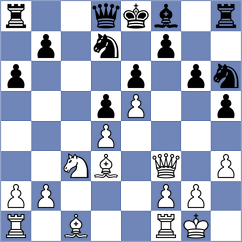 Skliarov - Goswami (chess.com INT, 2024)
