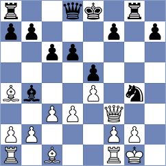Durczak - D'Haussy (Bethune, 2004)