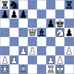 Mueller - Koeditz (Playchess.com INT, 2008)