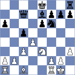 Jakovljevic - Kyaw (chess.com INT, 2025)
