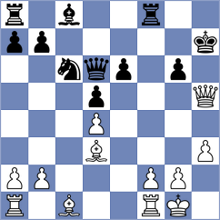 Drygalov - Karthik (Chess.com INT, 2020)