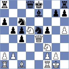 Visakh - Bortnyk (chess.com INT, 2022)