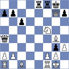 Eman - Alshammari (Chess.com INT, 2021)