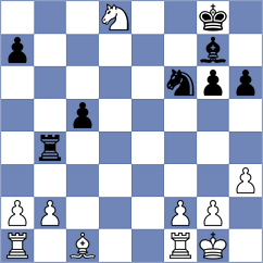 Kozlov - Serban (chess.com INT, 2024)