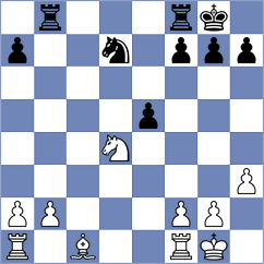 Bon - Diaz Avila (Lichess.org INT, 2020)