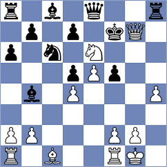 Martinez - Correa (Medellin COL, 2024)