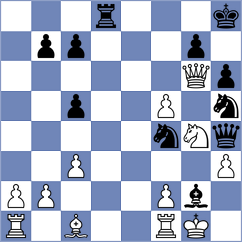 Obregon Rivero - Kurchenko (chess.com INT, 2025)