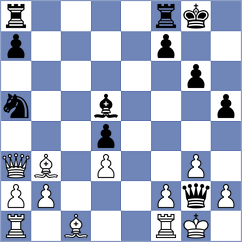 Rezaei - Forootan (Chess.com INT, 2021)