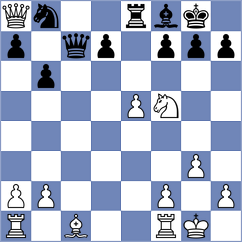 Chernobay - Owezdurdiyeva (chess.com INT, 2024)
