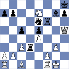 Hiwale - Leon Acevedo (chess.com INT, 2025)
