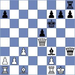 Ramirez - Jarrin Cobos (Loja, 2005)