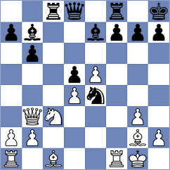 Rakic - Milosavljevic (Belgrade, 2013)