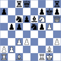 Hilby - Groff (Lichess.org INT, 2021)