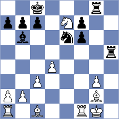 Goldin - Christensen (chess.com INT, 2024)
