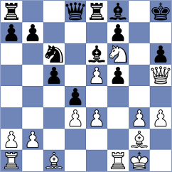 Sneha Halder - Blauhut (Petrovac MNE, 2025)