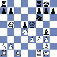 Weerasekara - Tarnowska (chess.com INT, 2025)