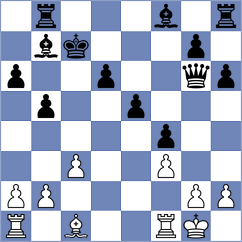 Alonso Alonso - Oam Baheti (lichess.org INT, 2022)