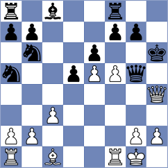 Saydi - Afri (Chess.com INT, 2021)