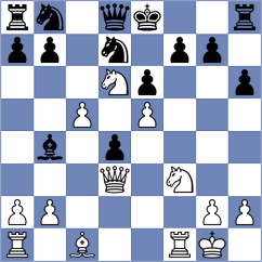 Shukhman - Schulze (chess.com INT, 2024)