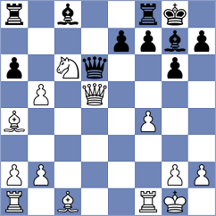 Sitnic - Lacasa Diaz (chess.com INT, 2025)
