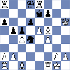 Hong - Schneider (London ENG, 2025)