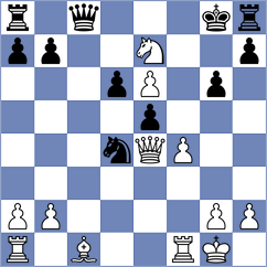 Gubanov - Politov (chess.com INT, 2021)