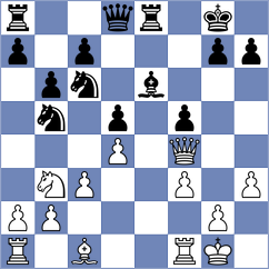 Yarullina - Clawitter (chess.com INT, 2024)