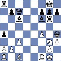 Rudykh - Meier (chess.com INT, 2022)