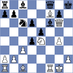 Ostanin - Guliev (chess.com INT, 2025)
