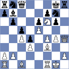 Pribelszky - Kjaergaard Jensen (chess.com INT, 2025)