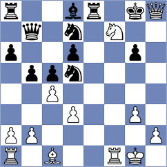 Matinian - Lima (chess.com INT, 2023)