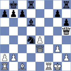 Rodriguez Martin - Colom Andres (Llobregat, 2008)