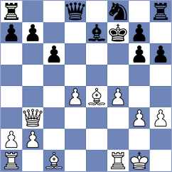 Svane - Gorin (Chess.com INT, 2021)