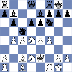 Bajkovic - Zivkovic (Podgorica, 2008)