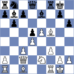 Iskusnyh - Terkiewicz (chess.com INT, 2025)