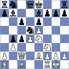 Disconzi da Silva - Zakhartsov (chess.com INT, 2024)