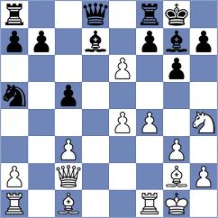 Ansh - Popilski (Sterling, VA USA, 2025)