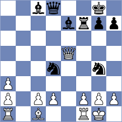 Rychener - Sychev (Europe-Echecs INT, 2022)