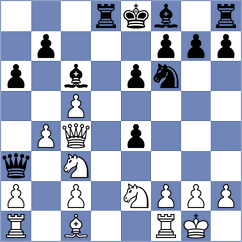 Gusev - Aukhatov (chess.com INT, 2024)