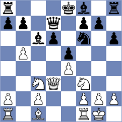 Skliarov - Travkina (chess.com INT, 2024)