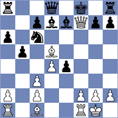 Saldano Dayer - Melikhov (chess.com INT, 2022)
