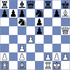 Capablanca - Hoffman (Providence, 1922)