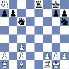 Meister - Koester (Playchess.com INT, 2020)