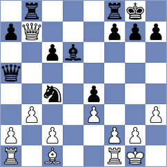 Willerup - Petersen (Vanlose, 2005)