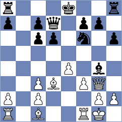 Leshchenko - Rodionov (Kiev, 2002)
