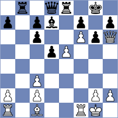 Wang - Wu (Chess.com INT, 2020)