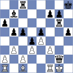 Jung - Kern (Playchess.com INT, 2020)