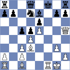 Rodriguez Gonzalez - Axpe Goikoetxea (Mondragon, 2007)