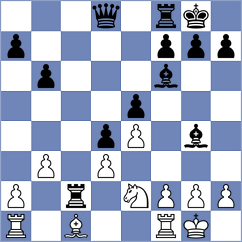 Villacis Agualema - Roman Tapia (Chess.com INT, 2020)